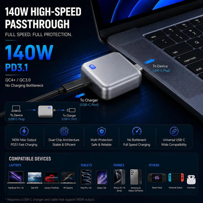 140W USB-C PD 3.1 Fast Charging Adapter – High-Speed Type-C Pass Through Charger for MacBook, Laptop, Tablet &amp; Smartphone