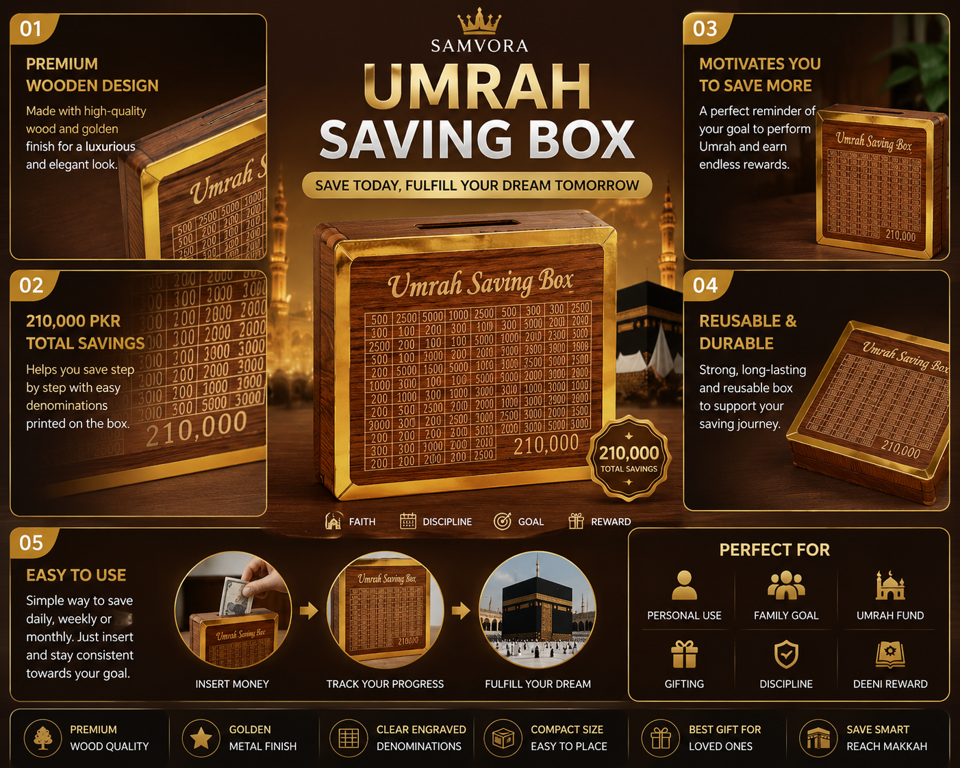 Umrah Saving Box Wooden Money Challenge Box – Reusable Islamic Savings Tracker with Acrylic Front | Hajj &amp; Umrah Fund Planner