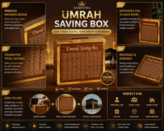 Umrah Saving Box Wooden Money Challenge Box – Reusable Islamic Savings Tracker with Acrylic Front | Hajj &amp; Umrah Fund Planner
