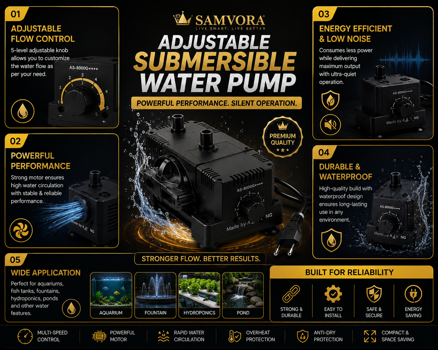 Adjustable Submersible Water Pump – Multi-Speed Aquarium, Fountain &amp; Fish Tank Water Pump