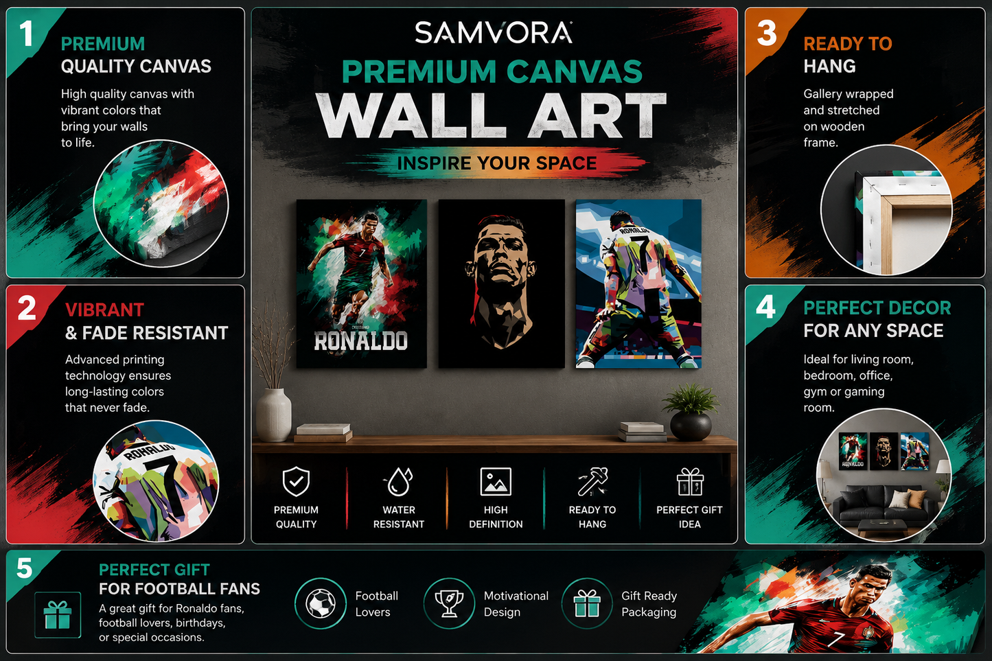 Cristiano Ronaldo 3-Piece Canvas Wall Art – Premium Football Poster Set for Home, Office &amp; Gaming Room