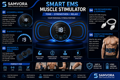 Smart EMS Muscle Stimulator | USB Rechargeable Abdominal Muscle Toner & Fitness Trainer for Men & Women