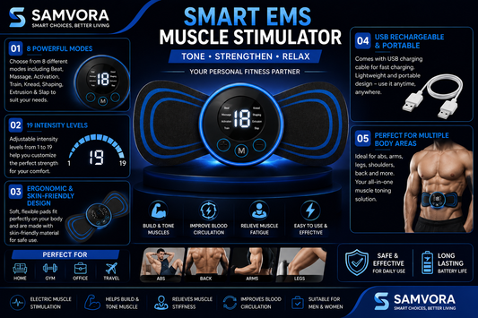 Smart EMS Muscle Stimulator | USB Rechargeable Abdominal Muscle Toner & Fitness Trainer for Men & Women