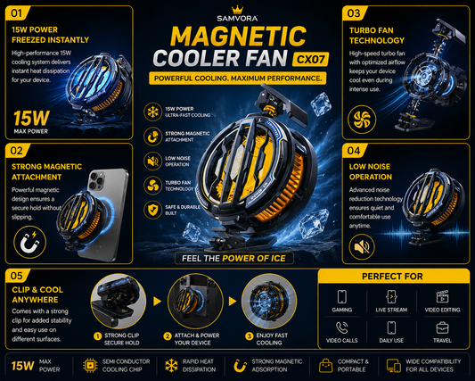 CX07 Magnetic Mobile Phone Cooler Fan – 15W Semiconductor Gaming Cooling Fan for Android & iPhone