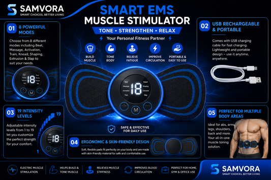 Smart EMS Muscle Stimulator | USB Rechargeable Abdominal Muscle Toner & Fitness Trainer for Men & Women